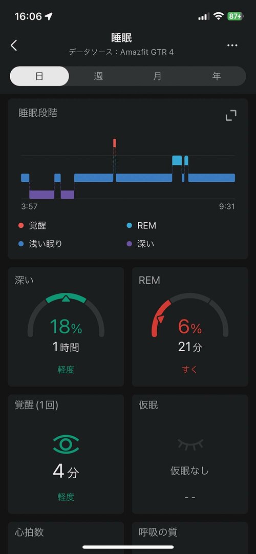 テスト結果1:入眠の検知が速く正確 イメージ
