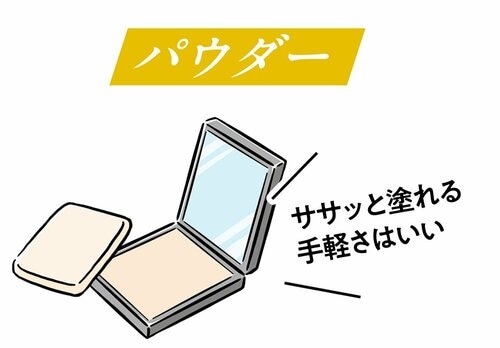 パウダーファンデーション クリームファンデーションおすすめ イメージ