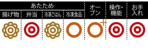   イメージ3