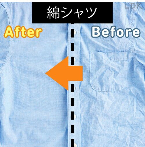 2：シワ伸ばし アイロンと衣類スチーマー比較おすすめ イメージ