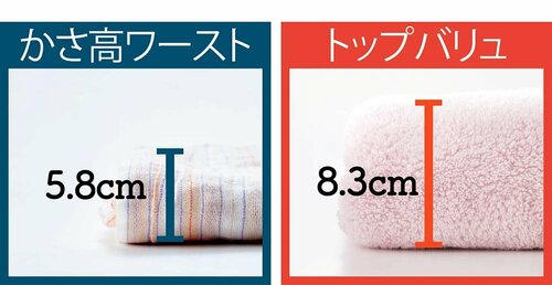 感動ポイント：抜群のボリューム感 イメージ