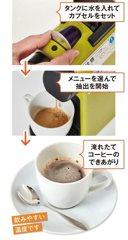 カプセル6ブランドを飲み比べ!コーヒーマシン全21製品を完全ガイド!