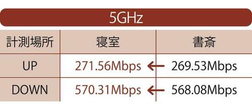 推しの理由：壁2枚先でも減速しません！ イメージ2