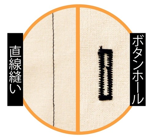 感動ポイント:生地を問わず縫い目がキレイ! 掃除機がいらない布団圧縮袋おすすめ イメージ