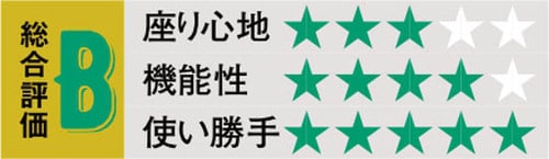 比較的硬めの座り心地使い勝手は問題ナシ