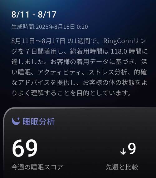 装着感と電池持ちがいい買い切り型スマートリング Amazonブラックフライデーセールアイテムおすすめ イメージ