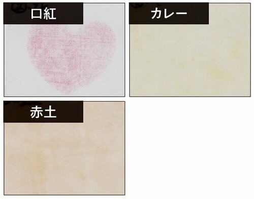 After:平均洗浄率 76.4% ドラム式洗濯機おすすめ イメージ