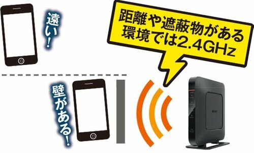 電波状況を確認して帯域を使い分けましょう