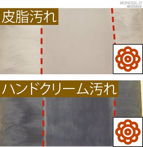 ▼汚れ落とし力 液晶クリーニングクロスおすすめ イメージ