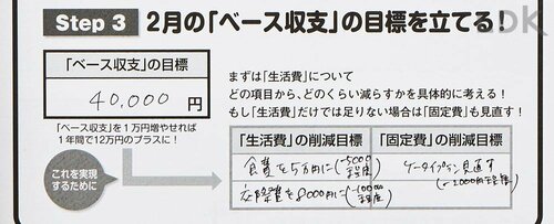 削減目標が書け貯められる人に！ 家計簿おすすめ イメージ