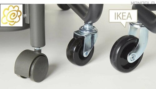 車輪が他製品より大きい キッチンワゴンおすすめ イメージ
