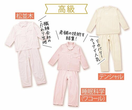 レディース用長袖パジャマの人気商品を比較 レディースパジャマおすすめ イメージ