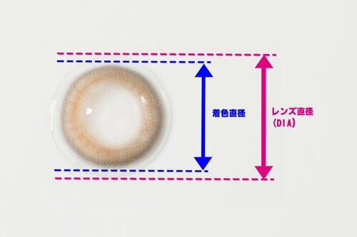 ・着色直径は大きすぎないもの ナチュラルカラコンおすすめ イメージ