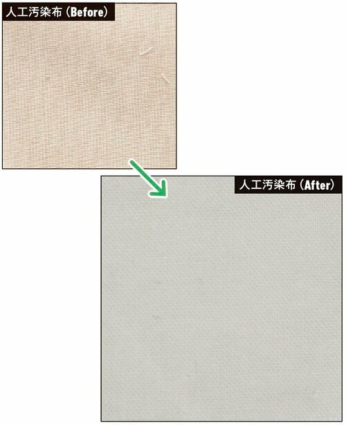 洗浄率 76.8% ドラム式洗濯機おすすめ イメージ