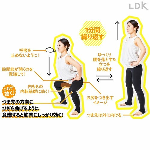 つま先の方向にひざを曲げるように意識すると筋肉にしっかり効く! ズボラストレッチおすすめ イメージ