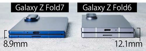 サイズ感 折りたたみスマホおすすめ イメージ