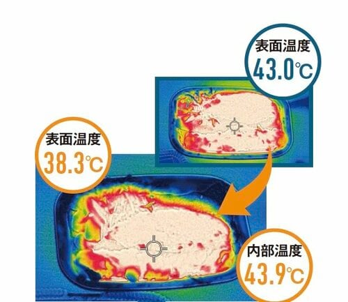 【冷凍室】急速冷凍機能は粗熱とりに便利です 冷蔵庫おすすめ イメージ