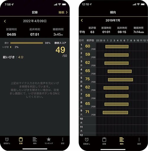 いびき音から睡眠の質を計測する