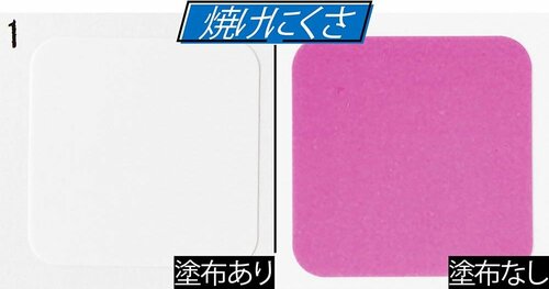 UVカット率は97%! イメージ