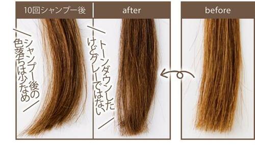 C評価: パッケージの色味と違うエブリ「ヘアカラー」 イメージ