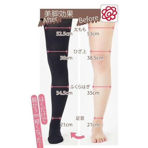 テスト2:美脚効果