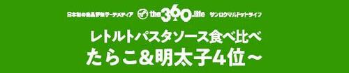 シンプル編4位~7位のバナー入る