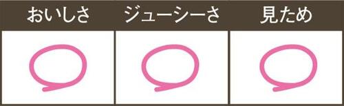 ふっくらしていていわしのうまみを感じる