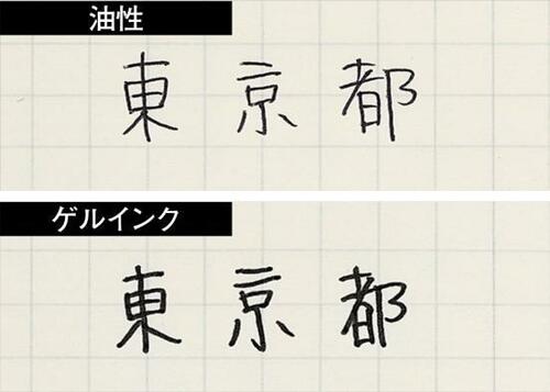 1位ツバメノート クリーム ノート書き心地よくアイディア出しに最適 イメージ5