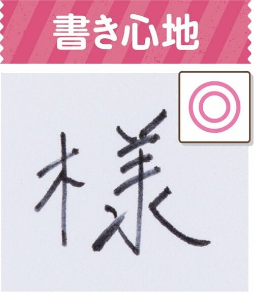 COCOIROのにじみ感は優秀！ただし水にはヨレてしまった イメージ