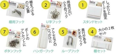 ポイント2:パーツをいろいろ選べる イメージ2