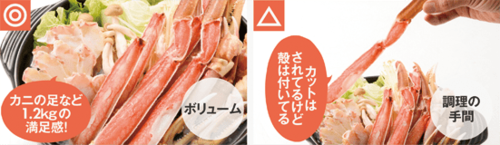 鍋:お取り寄せ:ますよね:かに:蟹:カニ