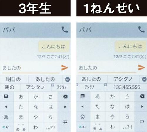 初のタッチパネル型は大きな画面で操作しやすい ドコモ SH-03M イメージ12