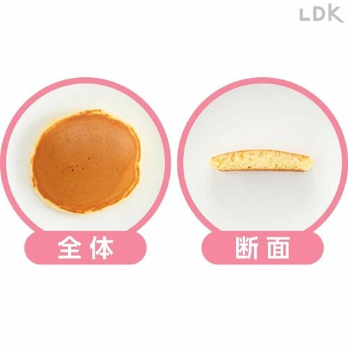 全体・断面 ホットケーキミックスおすすめ イメージ