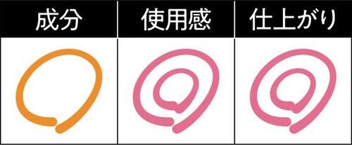 【即買い！】素肌感抜群のマジョマジョ イメージ2