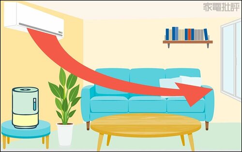 【置いていい】エアコンの真下もおすすめ! 加湿器おすすめ イメージ