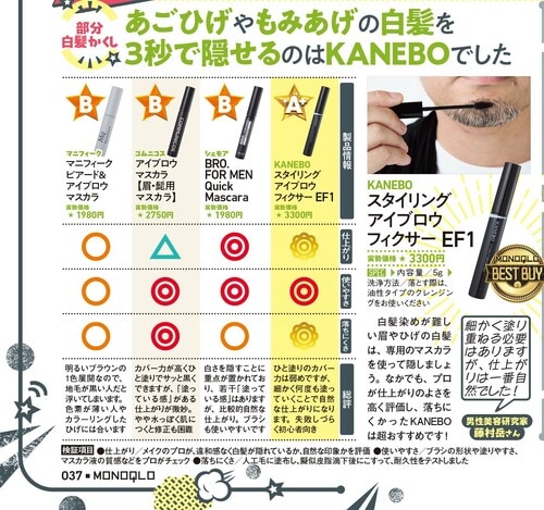 部分白髪隠しとは? 白髪隠しおすすめ イメージ