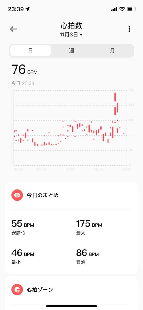 「心拍数」の精度 イメージ2