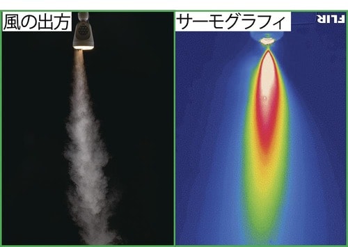 ポイント:温風はパワフル