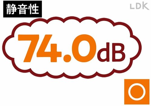 静音性:◯ コードレス高圧洗浄機おすすめ イメージ
