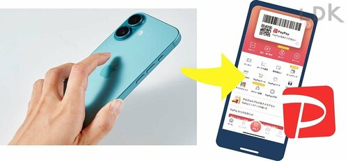 STEP3：背面タップをして設定したアプリを出す イメージ