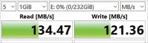転送速度（公称） microSDカードおすすめ イメージ
