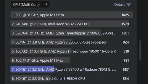 基本性能計測:Cinebench 2024 エイサー(acer)「Swift Edge 16 SFE16-41-A76Z/W」おすすめ イメージ