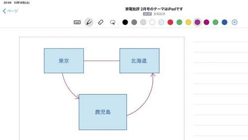 文章メインなら手書き確認が神業の「Nebo」で!
