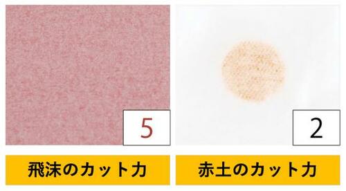10位: DREGEN「洗える 3Dマスク」