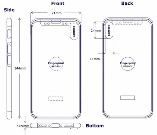 去年話題になってジャック消失問題iPhone8でも復活はなさそうです