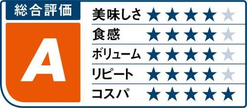 【ハム編】成城石井で人気の絶品がコストコなら激安で手に入る!