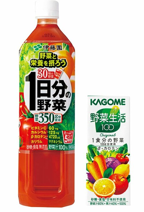 野菜ジュースは目的によって選ぶことが大切です イメージ