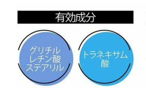 美白と抗炎症の目的を持つ有効成分トラネキサム酸を配合 美容液おすすめ イメージ