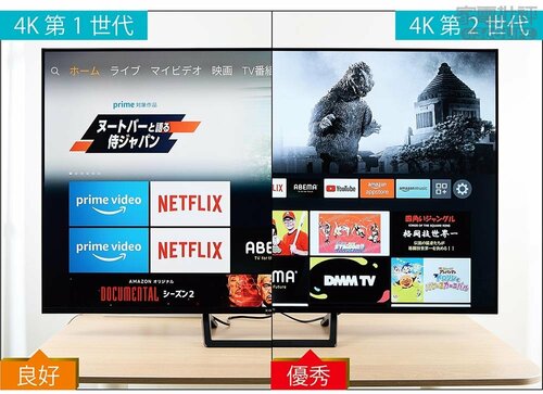 OSの使い勝手は新旧でそこまで変わらず Fire TV Stickおすすめ イメージ