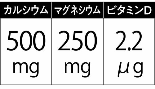 【成分】 カルシウムサプリおすすめ イメージ